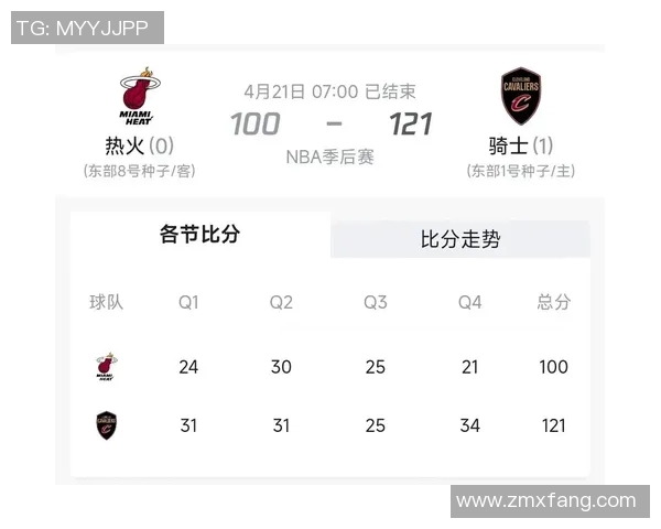 2013年3月21日热火与骑士精彩对决全场录像回放及赛后分析 2013年3月21日热火与骑士精彩对决全场录像回放及赛后分析