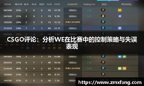 CSGO评论：分析WE在比赛中的控制策略与失误表现