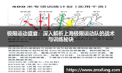 极限运动盛宴：深入解析上海极限运动队的战术与训练秘诀