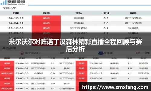 米尔沃尔对阵诺丁汉森林精彩直播全程回顾与赛后分析